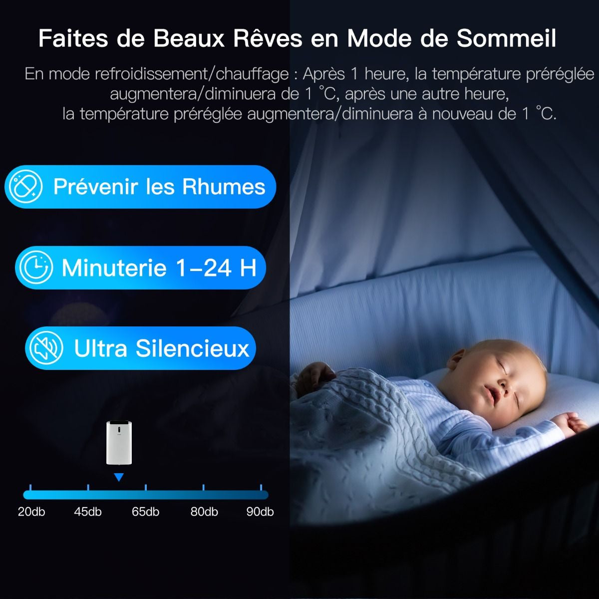5 En 1 Climatiseur Mobile 16 À 32℃ 16000BTU R290 4 Modes Ventilateur Déshumidificateur Rafraîchisseur Et Chauffage Blanc