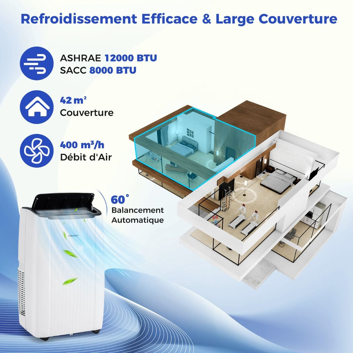 Climatiseur Mobile 12000 BTU 4 En 1 Refroidissement Chauffage Ventilateur Déshumidificateur Minuterie 24H Pour Jusqu'À 42M²