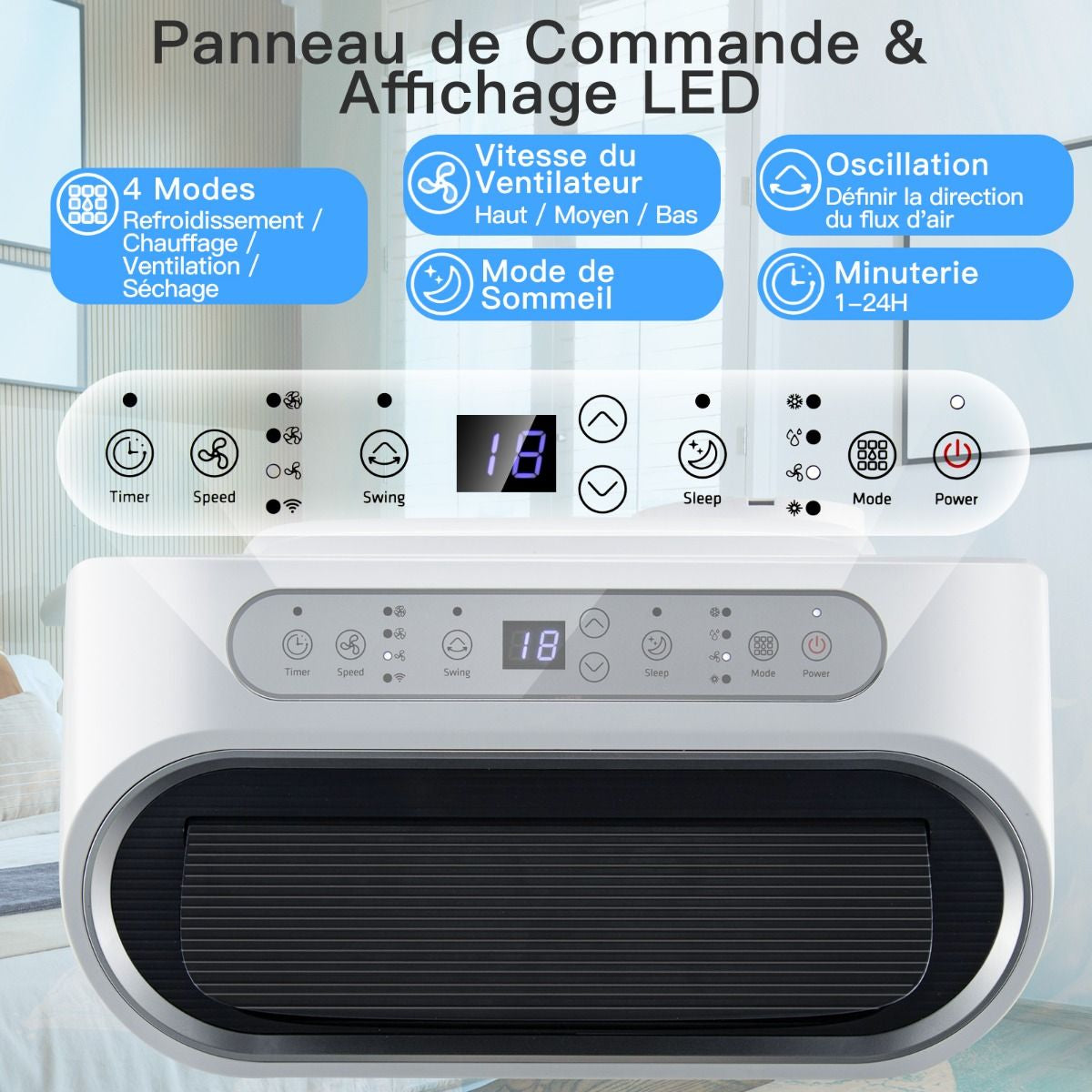 5 En 1 Climatiseur Mobile 16 À 32℃ 16000BTU R290 4 Modes Ventilateur Déshumidificateur Rafraîchisseur Et Chauffage Blanc