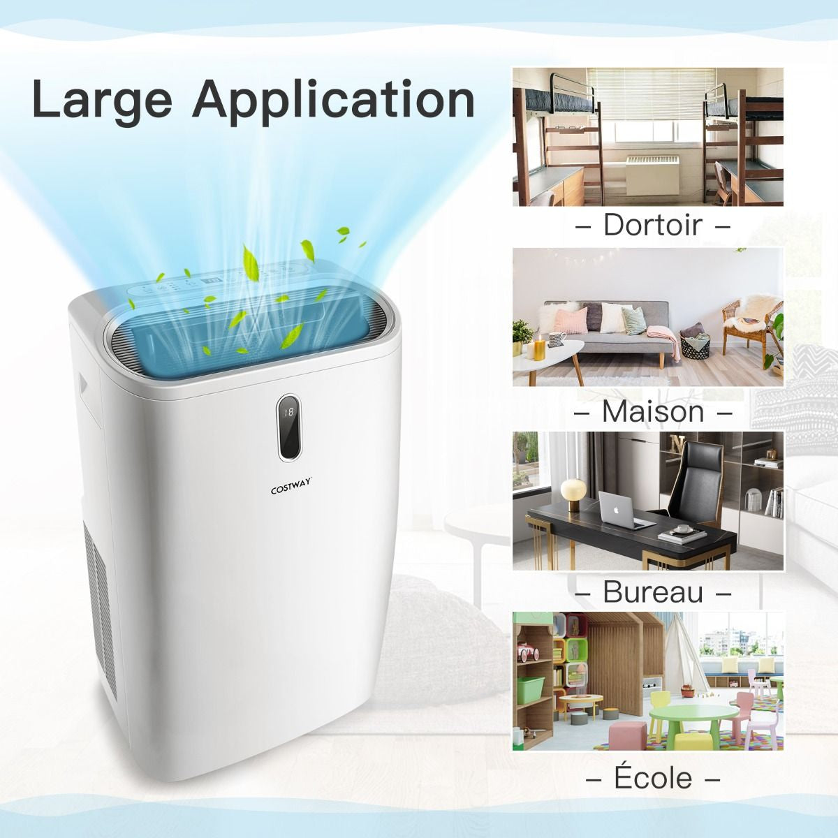 5 En 1 Climatiseur Mobile 16 À 32℃ 16000BTU R290 4 Modes Ventilateur Déshumidificateur Rafraîchisseur Et Chauffage Blanc